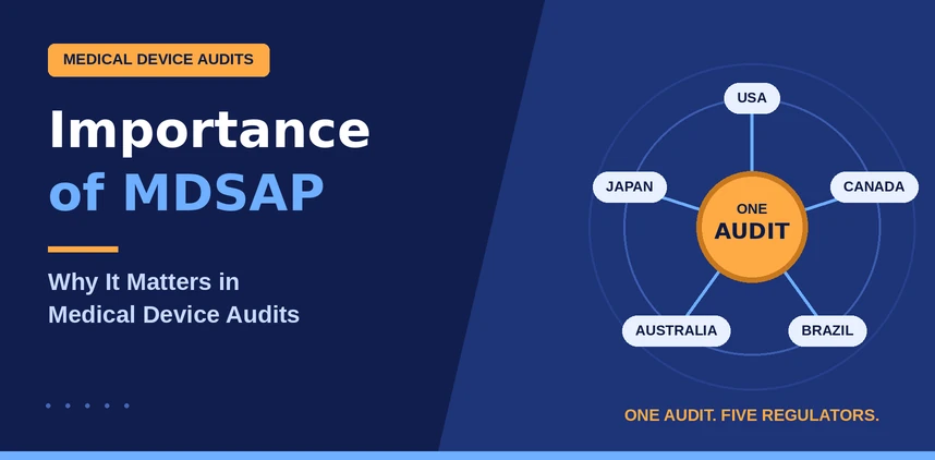 Why MDSAP Matters Reimagining Global Medical Device Audits