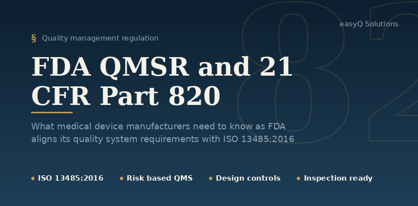 21 CFR Part 820 and FDA QMSR