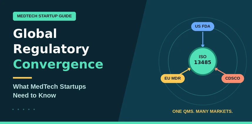 Global Regulatory Convergence: What Startups Need to Know (and Do Now)